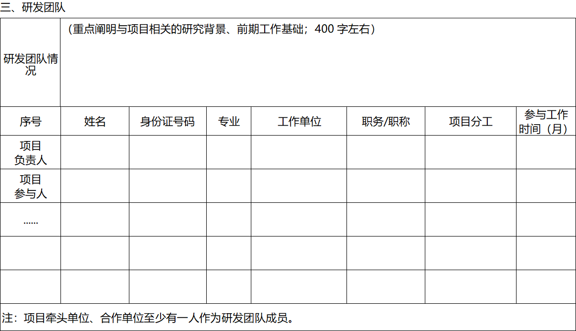 2022年區(qū)級(jí)基礎(chǔ)研究與科技成果轉(zhuǎn)化項(xiàng)目申報(bào)9