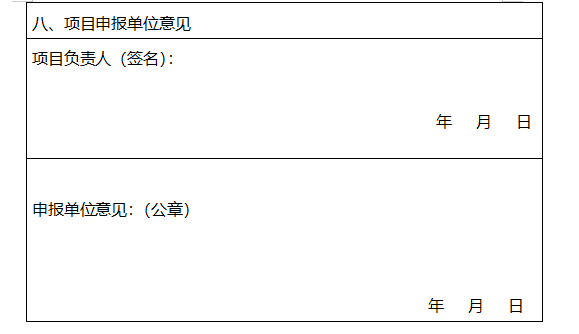 2022年助力創新驅動發展資助項目申報4