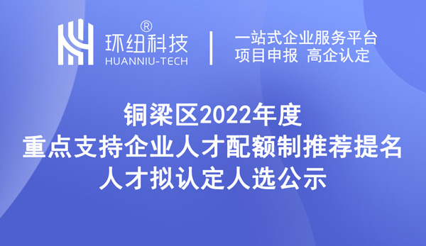 2022年度區(qū)級(jí)定向支持人才