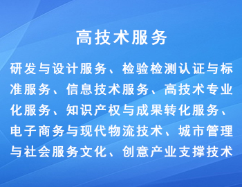 國家重點支持的高新（高技術(shù)服務(wù)）技術(shù)領(lǐng)域有哪些？