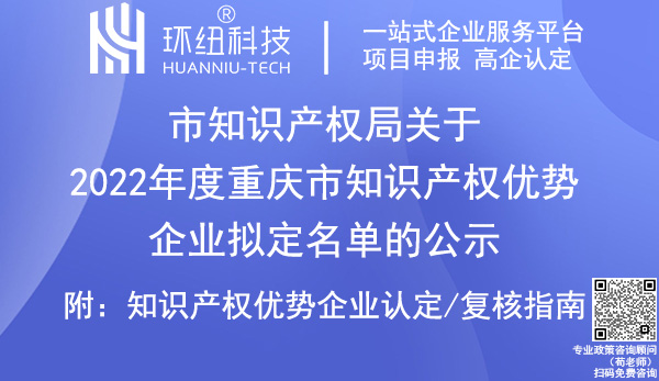 2022年度重慶市知識產(chǎn)權(quán)優(yōu)勢企業(yè)認(rèn)定名單