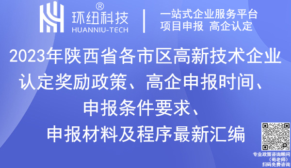 陜西省各市區高新技術企業認定獎勵政策